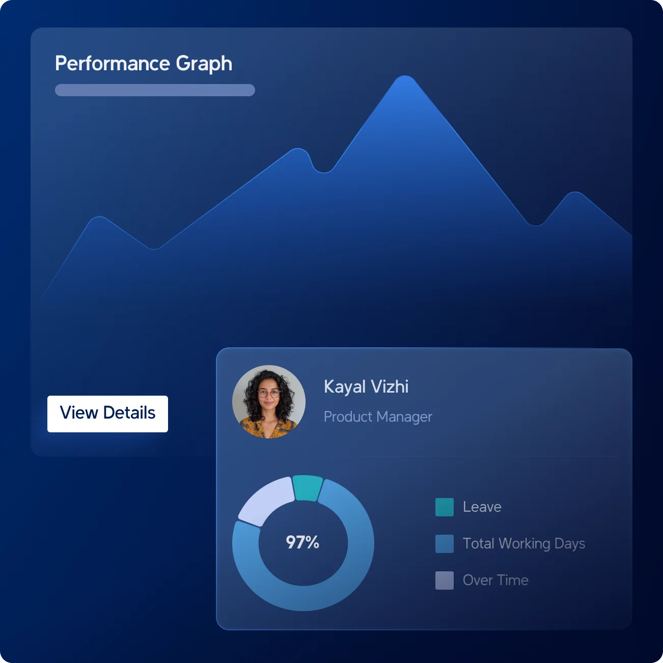 Capture & Track Every Lead Seamlessly